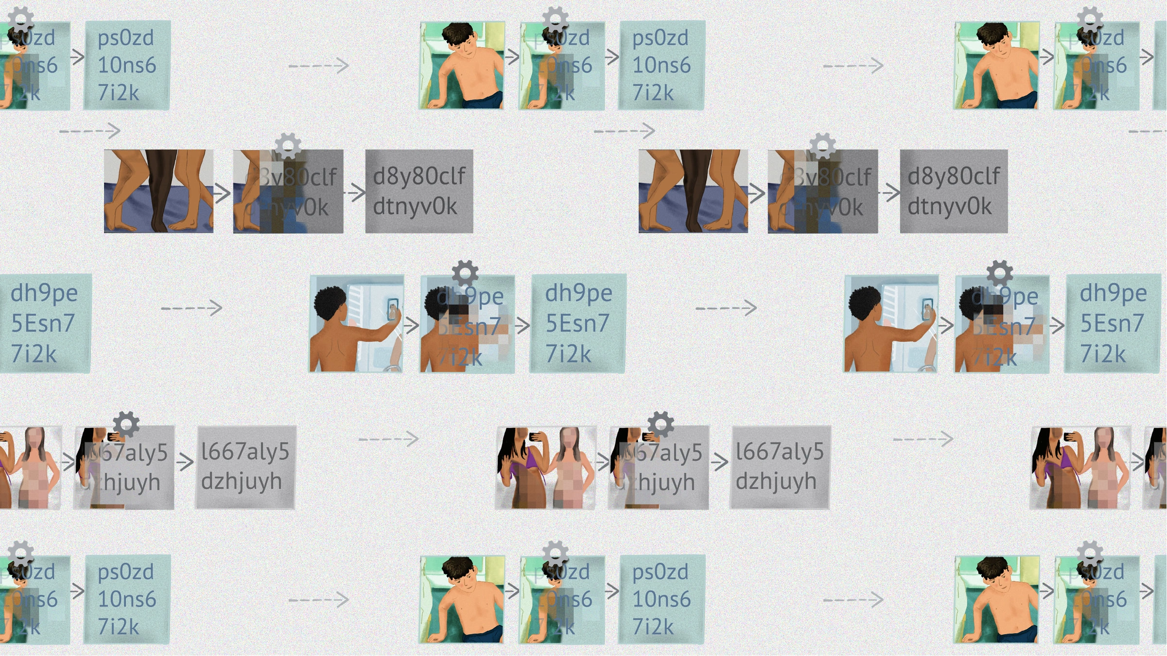 Grid diagram of a digital hashing process. Photos map to alphanumeric codes via arrows and gear icons, illustrating data transformation steps in a repetitive sequence.
