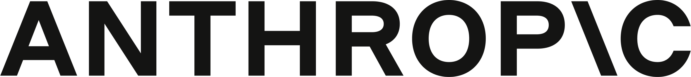Anthropic logo
